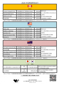 2026年短期遊學自由行_01