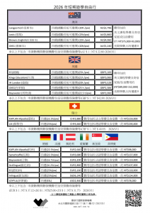 2026年短期遊學自由行_02